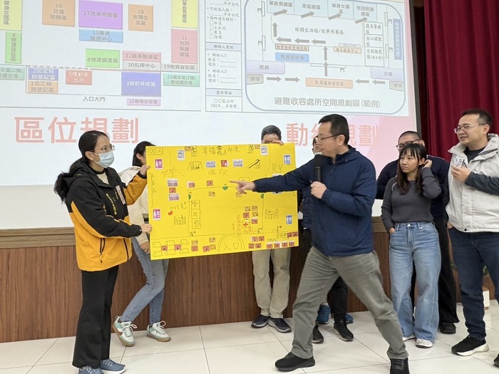 分組報告社區避難收容場所規劃